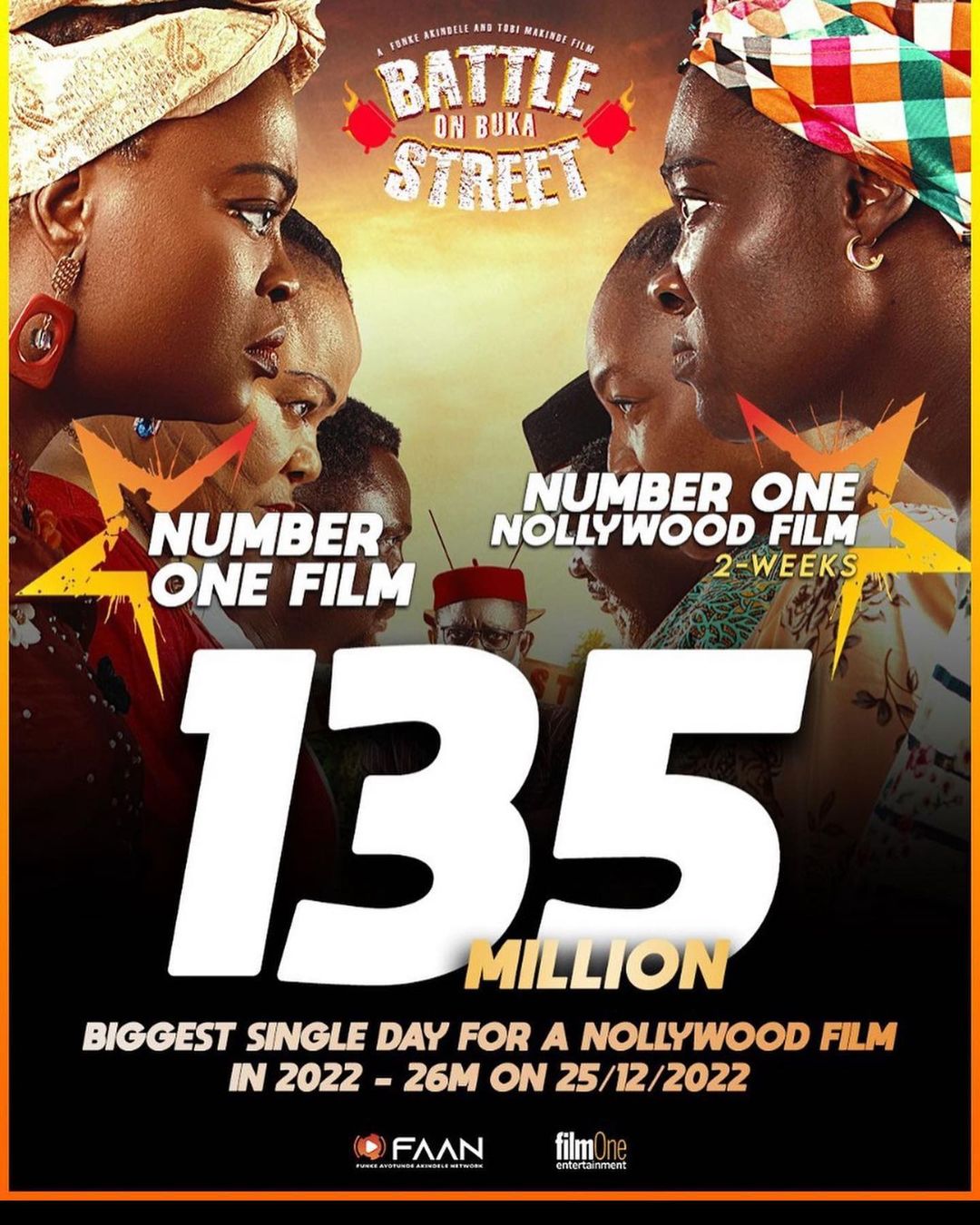 Funke Akindele's 'Battle on Buka Street' Breaks Cinema Records